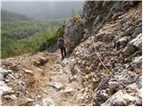 Podnar / Bodenbauer - Ovčji vrh (Kozjak) / Geissberg (Kosiak)