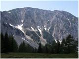 Ovčji vrh (Kozjak) / Geissberg (Kosiak)