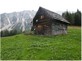 Bodenbauer - Ogrisalm/Vgrizeva planina