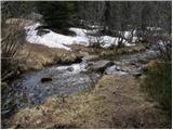 Waldrast - The Poms waterfall (Koralpe)