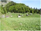 Planina Za Črno goro