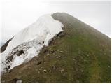 Planina pod Golico - Kahlkogel/Golica