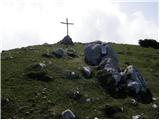 Križovec - Barentaler Kotschna/Struška