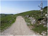 Hotel Šimnovec - Kapela Marije Snežne (Velika planina)