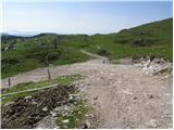 Hotel Šimnovec - Kapela Marije Snežne (Velika planina)