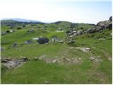 Hotel Šimnovec - Kapela Marije Snežne (Velika planina)