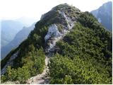mhe_zabukovec - Bašeljski vrh