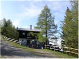 Hotel Šimnovec - Chapel of Marija Snežna (Velika planina)