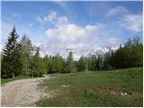 Hotel Šimnovec - Gradišče (Velika planina)