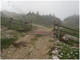 Hotel Šimnovec - Kapela Marije Snežne (Velika planina)