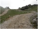 Hotel Šimnovec - Gradišče (Velika planina)