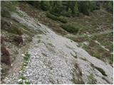 Ravne - Kleiner Frauenkogel/Koprivnjak