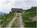 Ravne - Frauenkogel/Dovška Baba