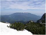 Planina Loka - Velika Raduha