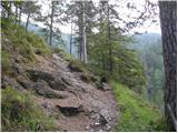 Weissensee - Eckwand