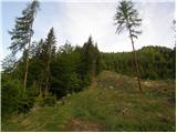 Weissensee - Eckwand