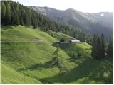 Weissensee - Eckwand