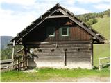 Weissensee - Techendorfer Alm