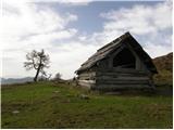 Weissensee - Eckwand