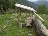 Weissensee - Kopasnock