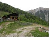 Weissensee - Eckwand