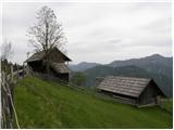 Weissensee - Karalm Hütte