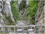 Weissensee - Karalm Hütte