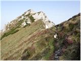 Planina Pungrat - Veliko Kladivo