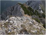 Planina Pungrat - Veliko Kladivo