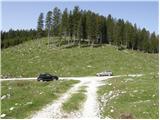 Planina Pungrat - Veliko Kladivo