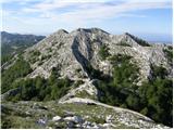 Planinarska kuća pod Sv. Jurom - Sv. Jure (Biokovo)