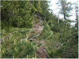 2nd hairpin turn of Vršič road - Kumlehova glava