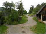 Trnovec - Gontarska planina