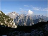 The Krma Valley - Debela peč