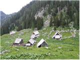 Planina Blato - Planina Blato