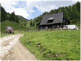 Planina Loka - Koča na Loki pod Raduho