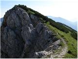 Planina Jezerca - Mokrica