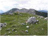 Alpengasthof Siebenhütten - Feistritzer Spitze