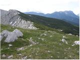 Koprein-Petzen - Kordeževa glava (Peca)