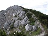 Globasnica / Globasnitz - Kordeževa glava (Peca)