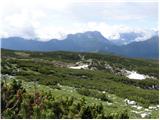 Alpengasthof Siebenhütten - Feistritzer Spitze