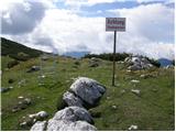 Alpengasthof Siebenhütten - Feistritzer Spitze