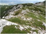 Alpengasthof Siebenhütten - Končnikov vrh