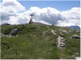 Koprein-Petzen - Feistritzer Spitze