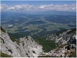 Pod Peco/Koprein-Petzen - Bistriška špica/Feistritzer Spitze