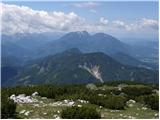 Koprivna (Kumer) - Wackendorfer Spitze