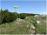 Koprivna (Kumer) - Veška kopa/Wackendorfer Spitze