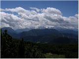 Koprivna (Kumer) - Veška kopa/Wackendorfer Spitze