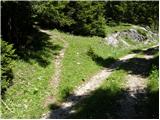 Koprivna (Kumer) - Veška kopa/Wackendorfer Spitze