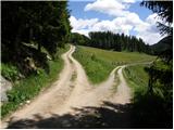Pod Peco / Koprein-Petzen - Govševa planina